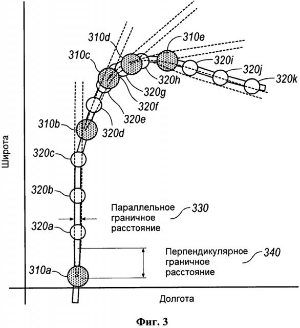 Картографическая система транспортного средства (патент 2640660)