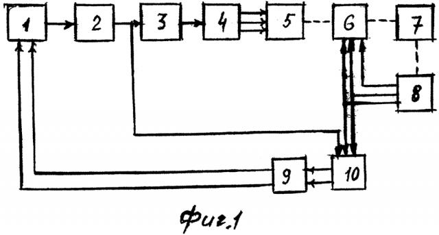 Устройство электромеханического управления (патент 2621665)