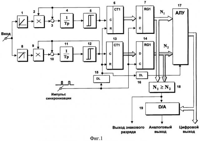 Реверсивный число-импульсный аналого-цифровой преобразователь (патент 2429563)