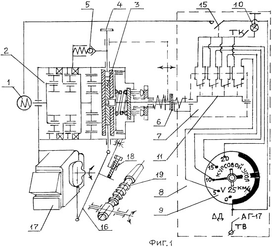 Механизм установки гранатомета на боевую машину (патент 2479816)