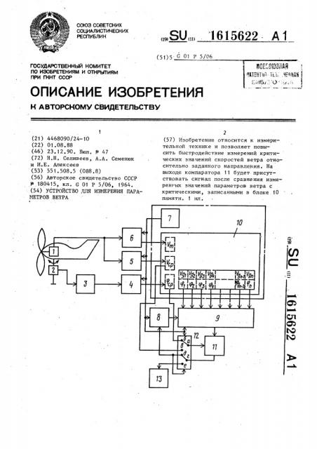 Устройство для измерения параметров ветра (патент 1615622)