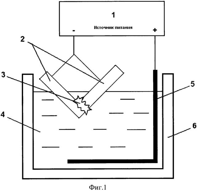 Способ электролитно-плазменной сварки изделий из алюминия и его сплава (патент 2625145)