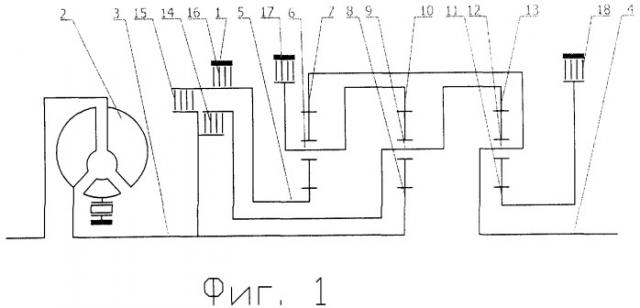 Гидромеханическая коробка передач (патент 2283981)