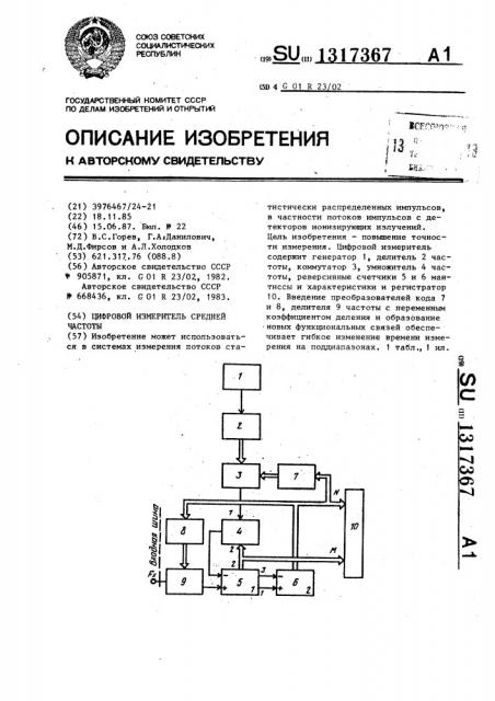 Цифровой измеритель средней частоты (патент 1317367)