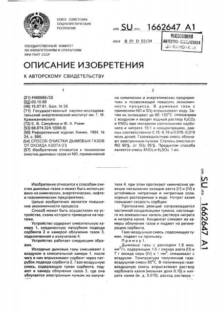 Способ очистки дымовых газов от оксида азота (ii) (патент 1662647)