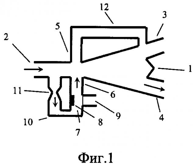 Оптоструйный преобразователь (патент 2601276)