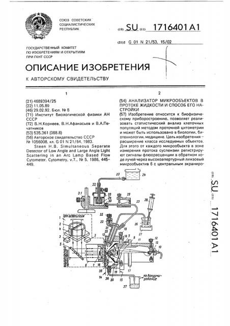 Анализатор микрообъектов в протоке жидкости и способ его настройки (патент 1716401)