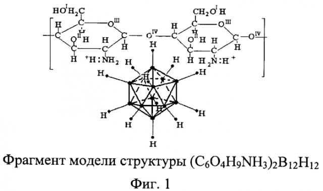 Аддукты додекагидро-клозо-додекабората хитозана с солями-окислителями переходных металлов и способ их получения (патент 2562480)