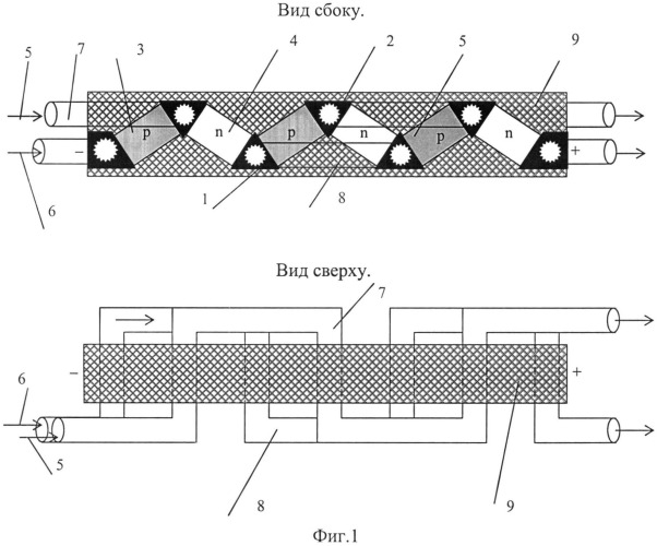 Термоэлектрическая батарея (патент 2534433)