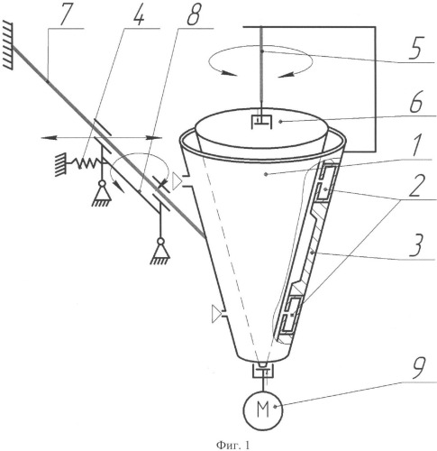 Стенд комплексного определения массово-инерционных характеристик осесимметричных роторов (патент 2432557)