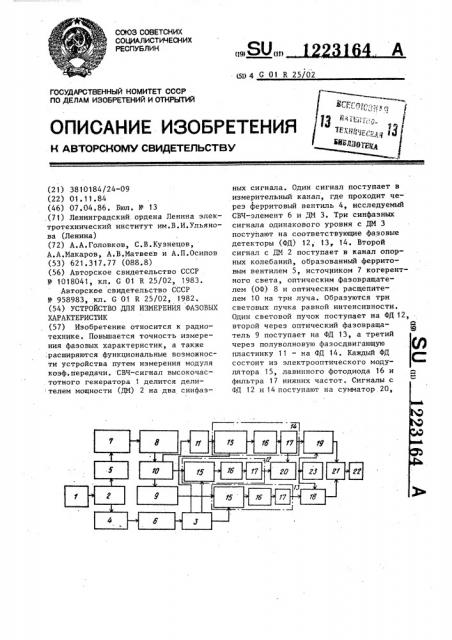 Устройство для измерения фазовых характеристик (патент 1223164)