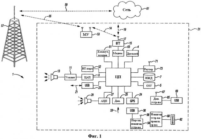 Способ и система навигации транспортного средства (патент 2579366)