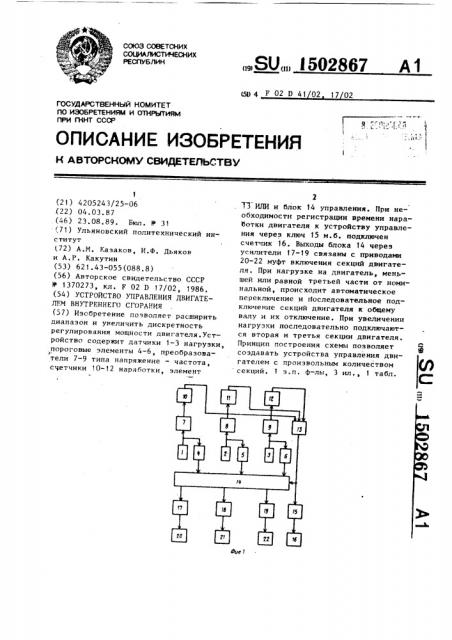 Устройство управления двигателем внутреннего сгорания (патент 1502867)