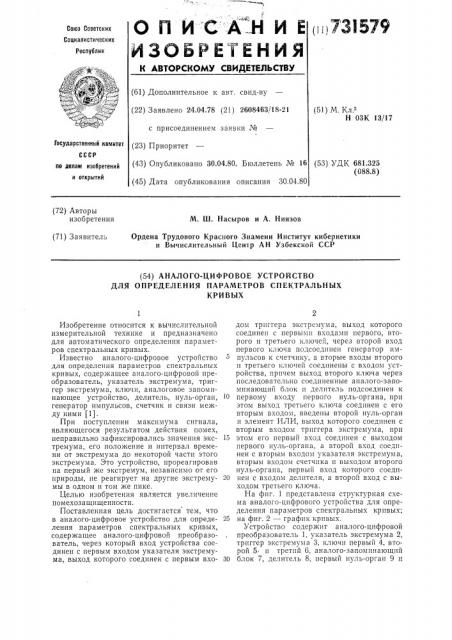 Аналого-цифровое устройство для определения параметров спектральных кривых (патент 731579)