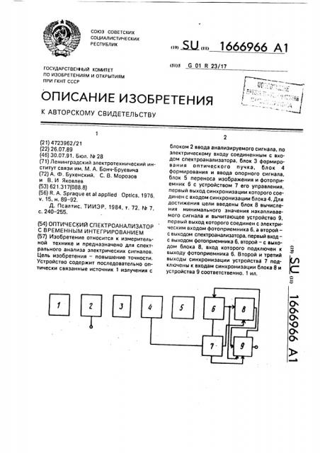 Оптический спектроанализатор с временным интегрированием (патент 1666966)