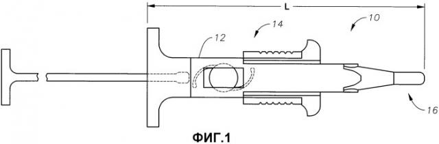 Устройство для введения интраокулярной линзы, содержащее картридж с внутренним покрытием (патент 2519746)