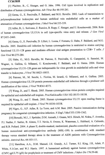 Антитела, нейтрализующие цитомегаловирус человека, и их применение (патент 2469045)