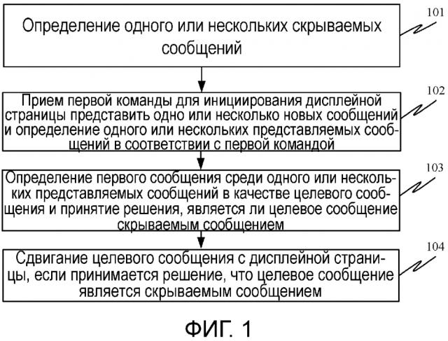 Способ и устройство для отображения сообщения (патент 2644533)