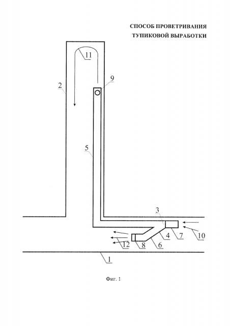 Способ проветривания тупиковой выработки (патент 2631946)