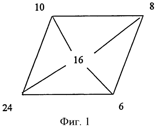 Способ получения абрикосового сока на основе сахара (патент 2492728)