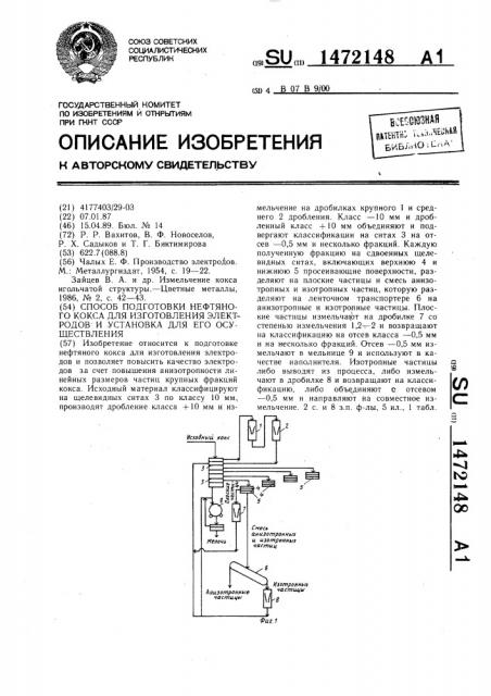 Способ подготовки нефтяного кокса для изготовления электродов и установка для его осуществления (патент 1472148)