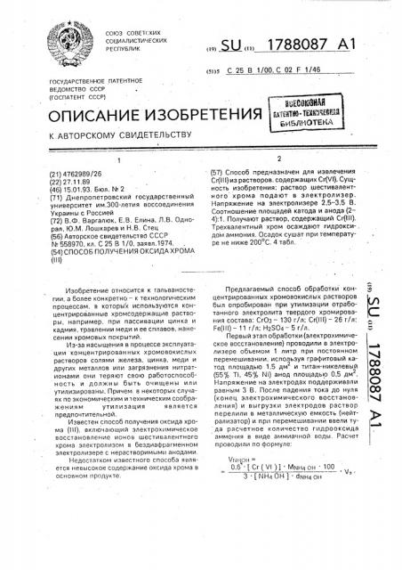 Способ получения оксида хрома /iii/ (патент 1788087)