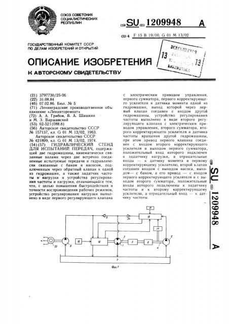 Гидравлический стенд для испытаний передач (патент 1209948)