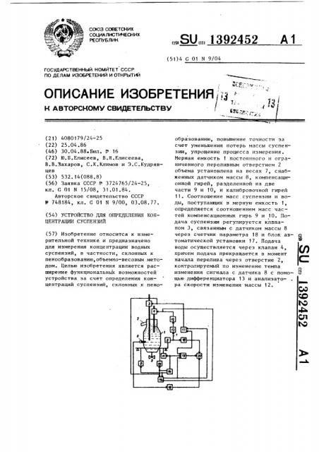 Устройство для определения концентрации суспензий (патент 1392452)
