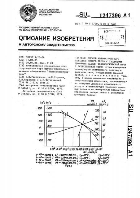 Способ автоматического контроля потерь тепла с уходящими дымовыми газами технологической печи с естественной тягой (патент 1247396)