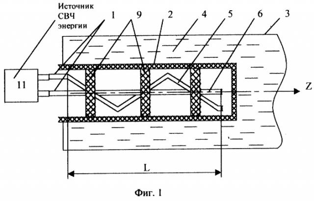 Микроволновый нагреватель жидкой или сыпучей среды (патент 2264052)