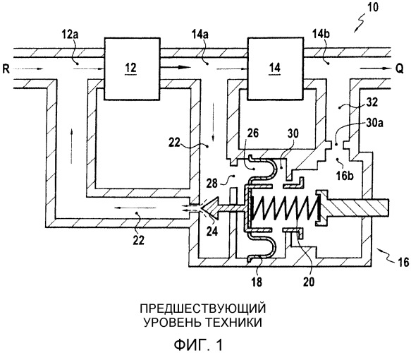 Топливный расходомер, имеющий улучшенное регулирующее устройство (патент 2531838)