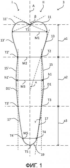 Абсорбирующая сердцевина (патент 2643607)
