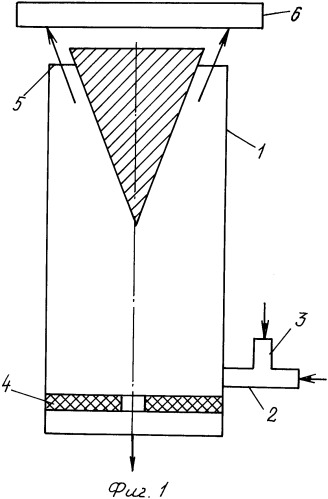 Вихревая труба для очистки катализаторов от жидкости (патент 2344005)