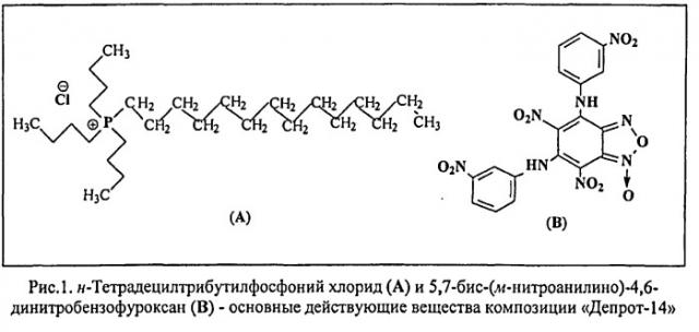 Антиэймериозная фармацевтическая композиция на основе соли четвертичного фосфония и замещенного динитробензофуроксана (патент 2473334)