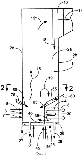 Циркулирующий псевдоожиженный слой с соплами для подачи вторичного воздуха в топочную камеру (патент 2537482)