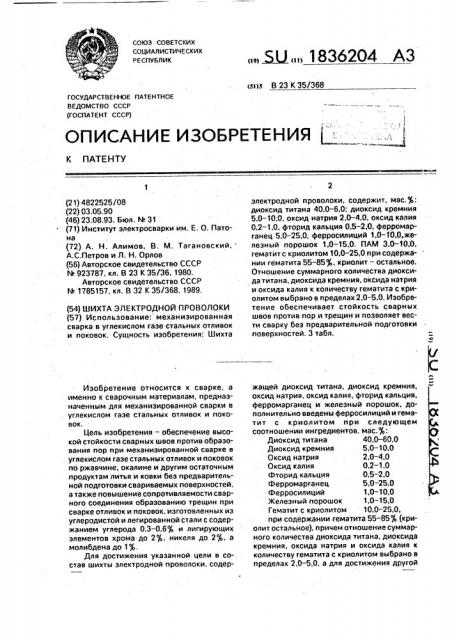 Шихта электродной проволоки (патент 1836204)