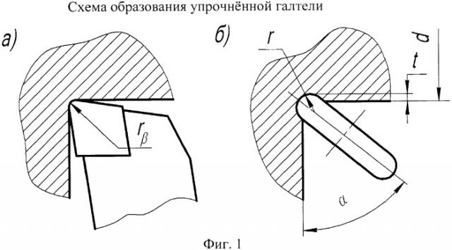 Способ обработки галтели ступенчатого вала (патент 2368487)