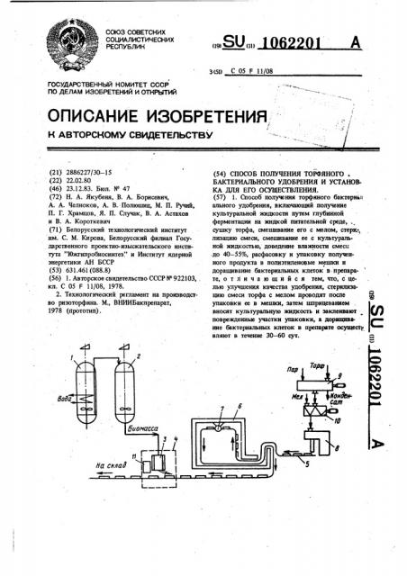 Способ получения торфяного бактериального удобрения и установка для его осуществления (патент 1062201)