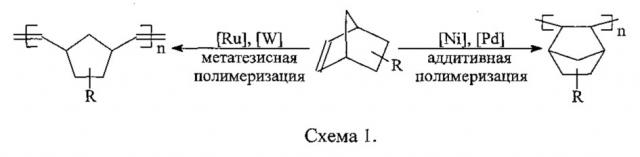 Аддитивный сополимер 3,3,4-трис(триметилсилил)трициклононена-7 и 3-триметилсилилтрициклононена-7, способ его получения и способ разделения газовых смесей с его применением (патент 2634724)