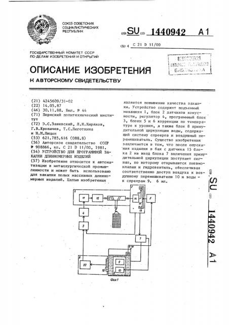 Устройство для программной закалки длинномерных изделий (патент 1440942)