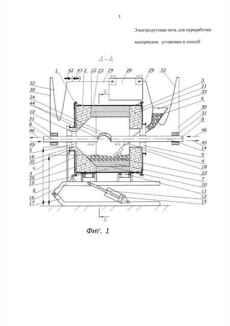 Электродуговая печь для переработки материалов, установка для электродуговой переработки материалов и способ работы установки (патент 2664076)