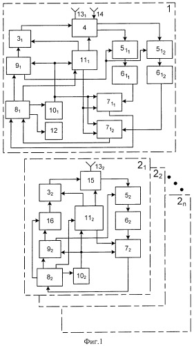 Фазовая радионавигационная система (патент 2457629)