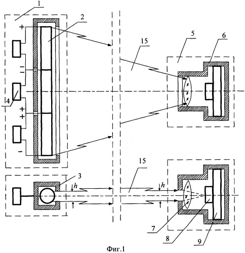 Оптико-электронное устройство для регистрации момента пересечения пулей светового экрана мишени (патент 2386100)