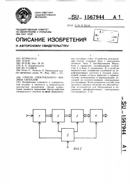 Способ спектрального анализа сигналов (патент 1567944)