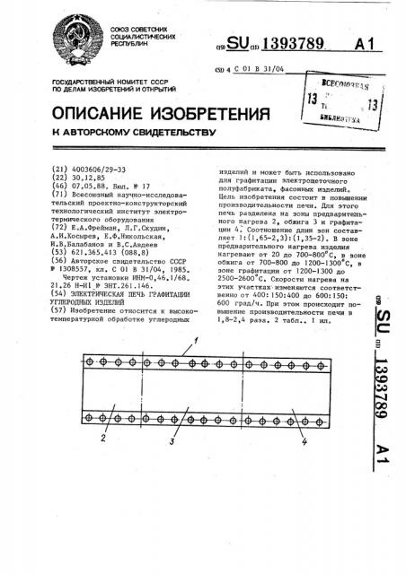 Электрическая печь графитации углеродных изделий (патент 1393789)