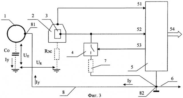 Устройство измерения потенциалов электрохимической защиты (патент 2308702)