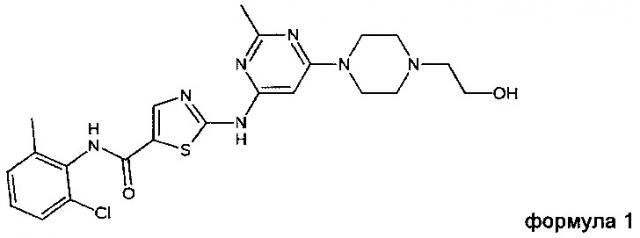 Соли дасатиниба в аморфной форме (патент 2655435)