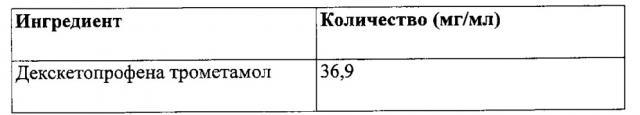 Инъекционная фармацевтическая композиция декскетопрофена и трамадола (патент 2660356)