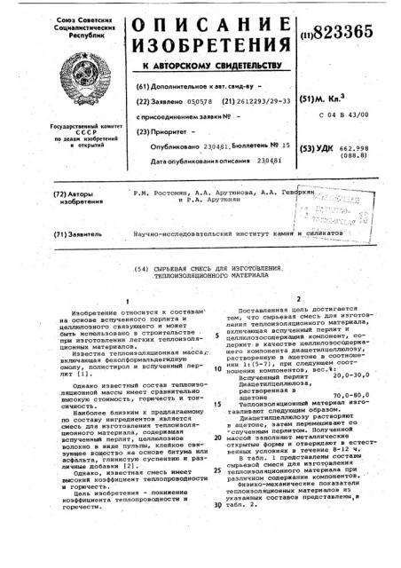 Сырьевея смесь для изготовлениятеплоизоляционного материала (патент 823365)