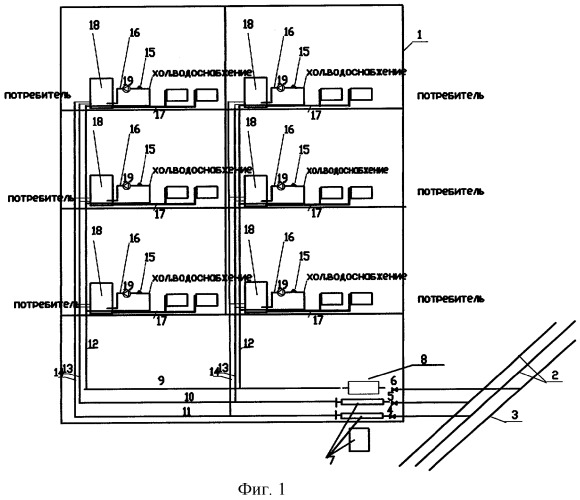 Система снабжения здания теплом и холодной водой (система 3 т) (патент 2287743)